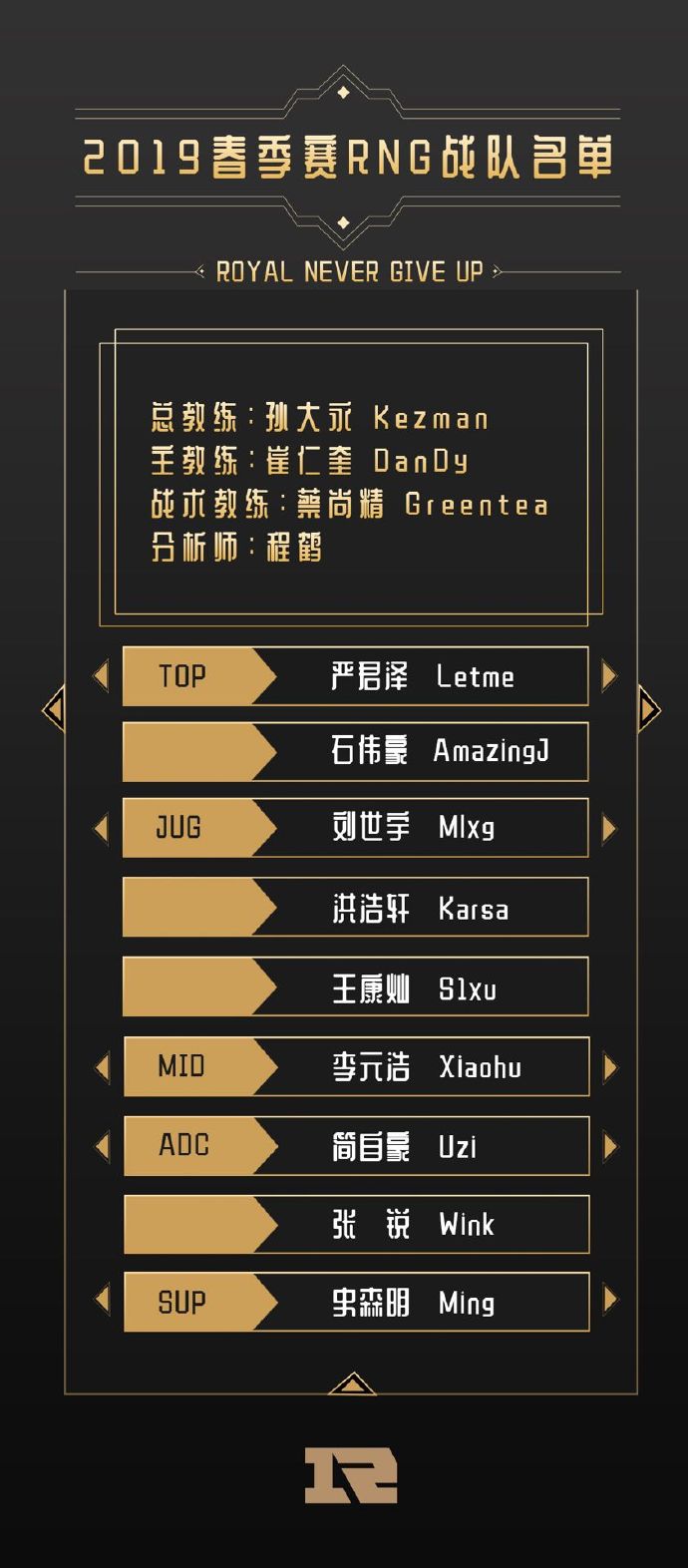 rnglol上单,rng新上单pdd