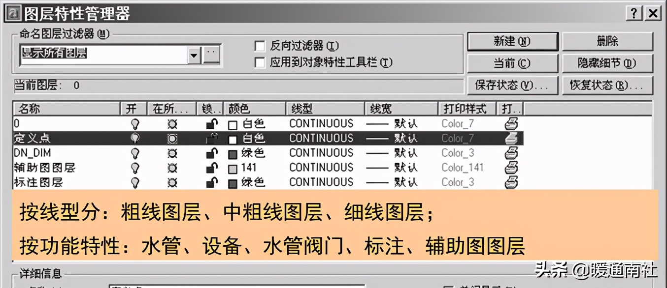 制图cad初学入门教程,cad布局制图视频教程