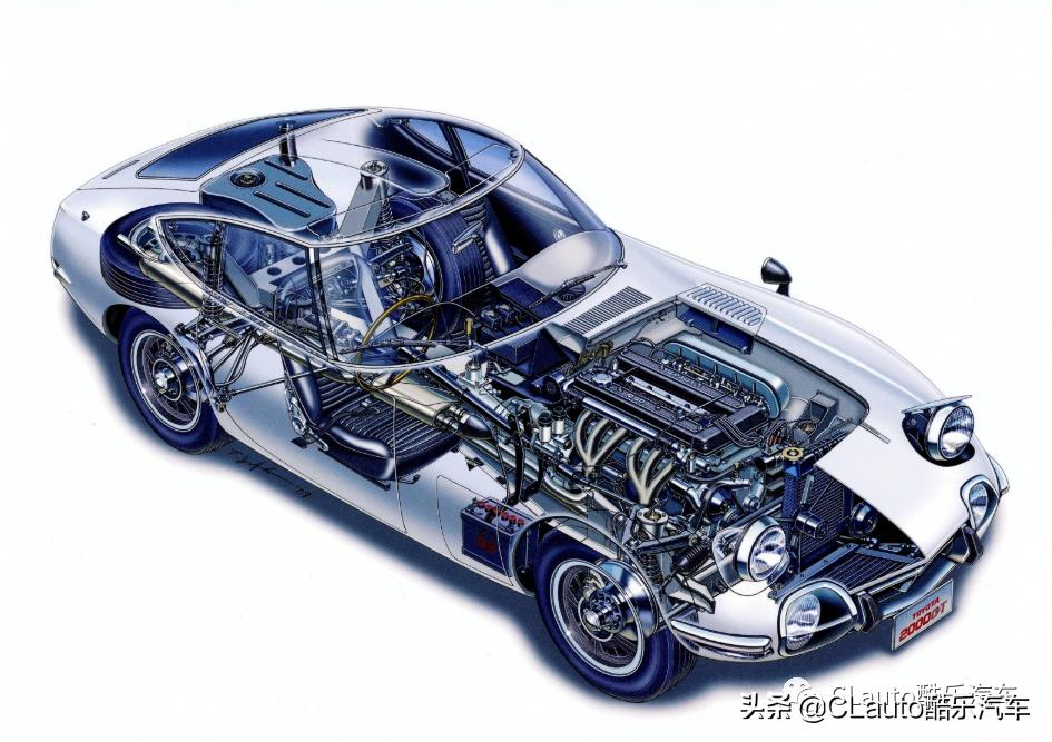 丰田双门平民跑车老款,丰田双门跑车90年代