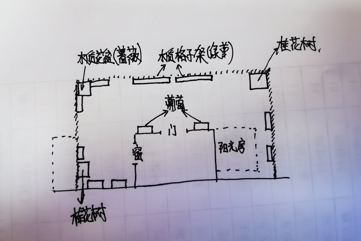 这才是楼顶花园该有的样子,楼顶花园如何出效果