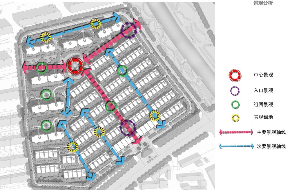豪宅属性,规划逻辑景观高利用,地块和肌理,底TOWN户型