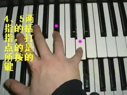 渔舟唱晚电子琴指法教学视频,电子琴一壶老酒指法教学视频