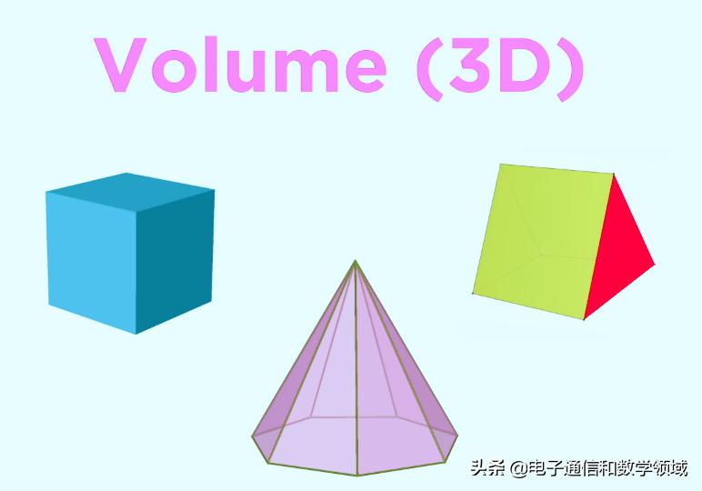 用微积分求图形面积过程,椭圆体的体积怎么用微积分计算