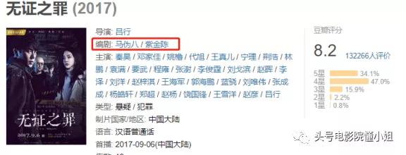 紫金陈悬疑三部曲人物关系,为什么紫金陈的男主叫严良
