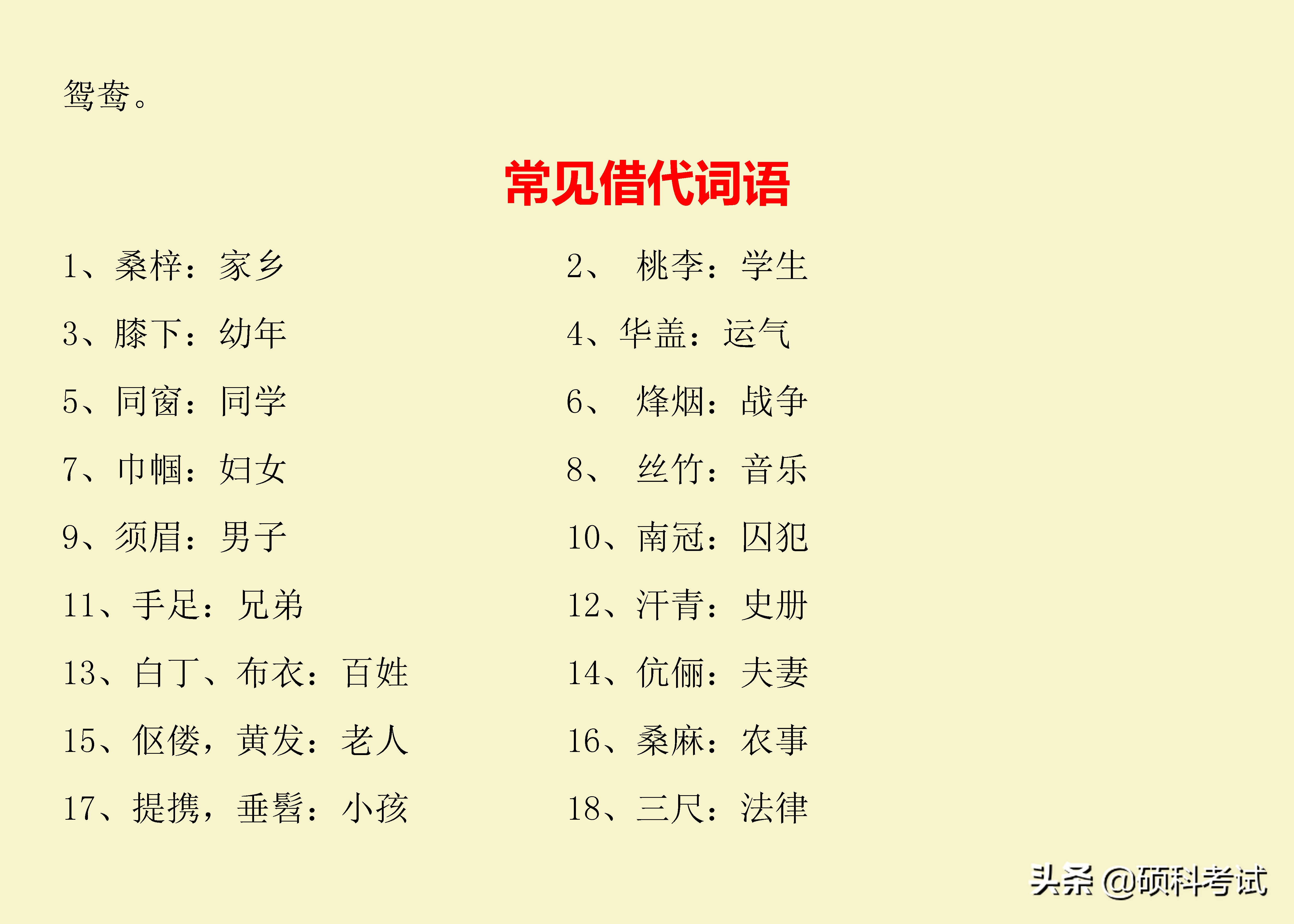小升初语文名著古诗检测,1-6年级小升初语文古诗必考