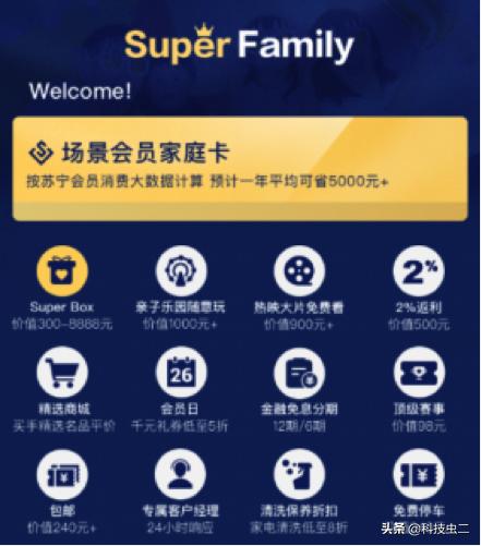 宠用户者得天下！细数2019会员权益哪家强