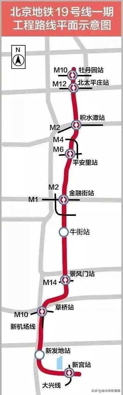 地铁四站到北站的二手房,北京金融街地铁站房价