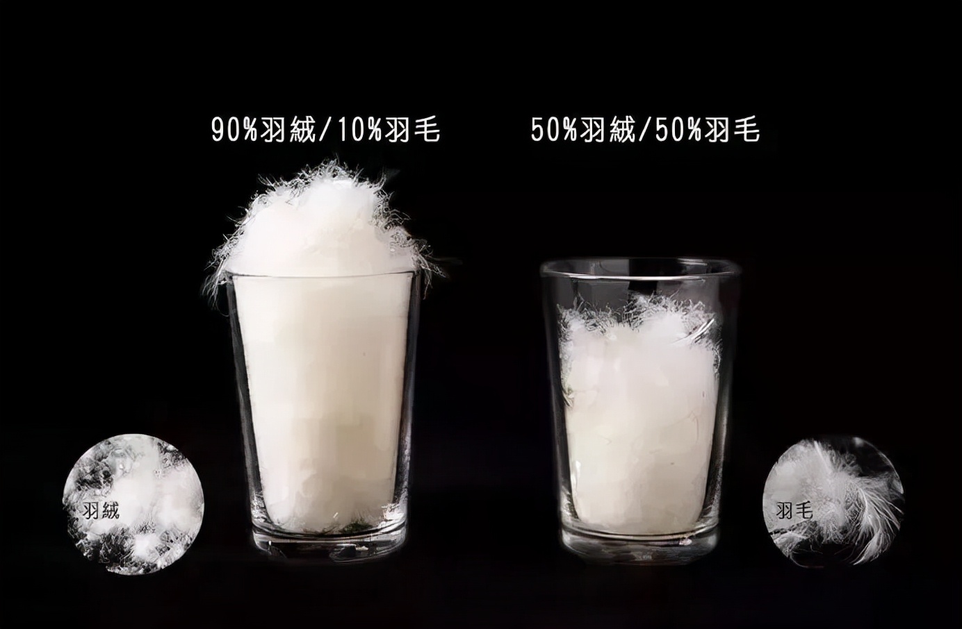 羽绒服的穿搭误区有哪些需要避开,羽绒服这样穿显瘦保暖又时髦