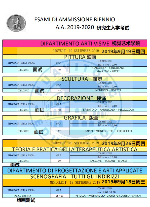 米兰的美术学院有哪些,说好不哭艺考