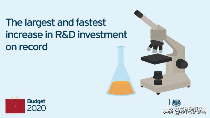 英国政府降息,英国央行紧急降息50个基点