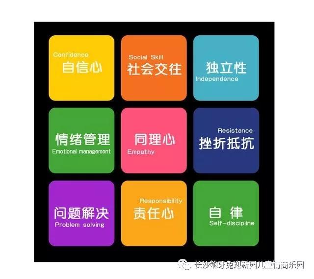 龅牙兔的情商教育怎么样,感恩遇见一个知冷知热的人