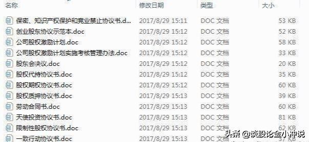 原始股和期权股权谁值钱,股权和原始股票有什么区别