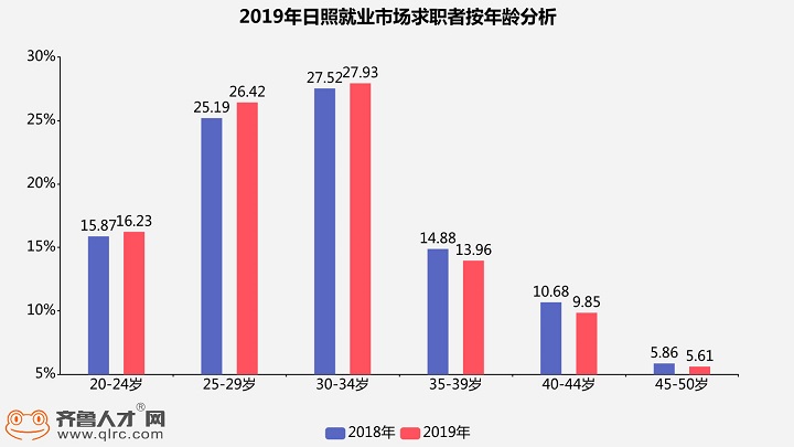求贤若渴招募天下英才,求贤若渴引才
