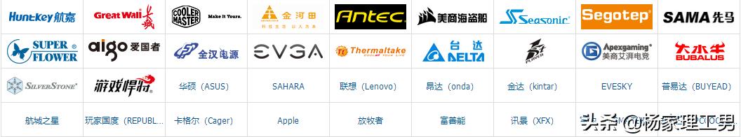 diy电源功率怎么选,diy电源型号知识普及