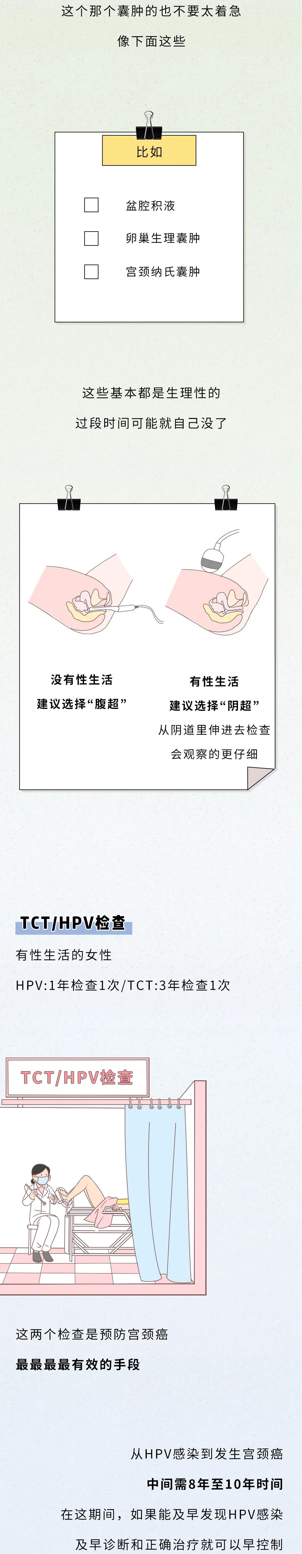 私密地方长个小疙瘩是怎么回事,私密里面长很多小疙瘩