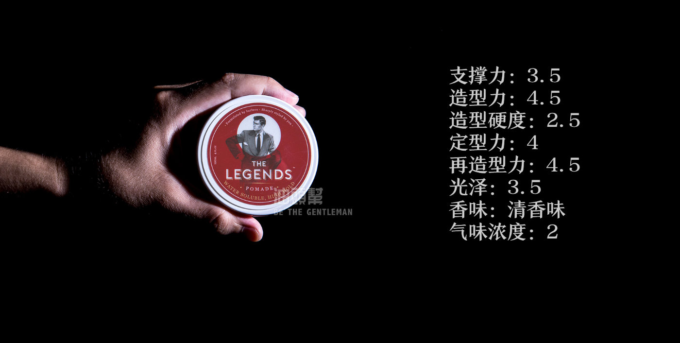 最实用的一套油头推荐,油头推荐哪款比较好