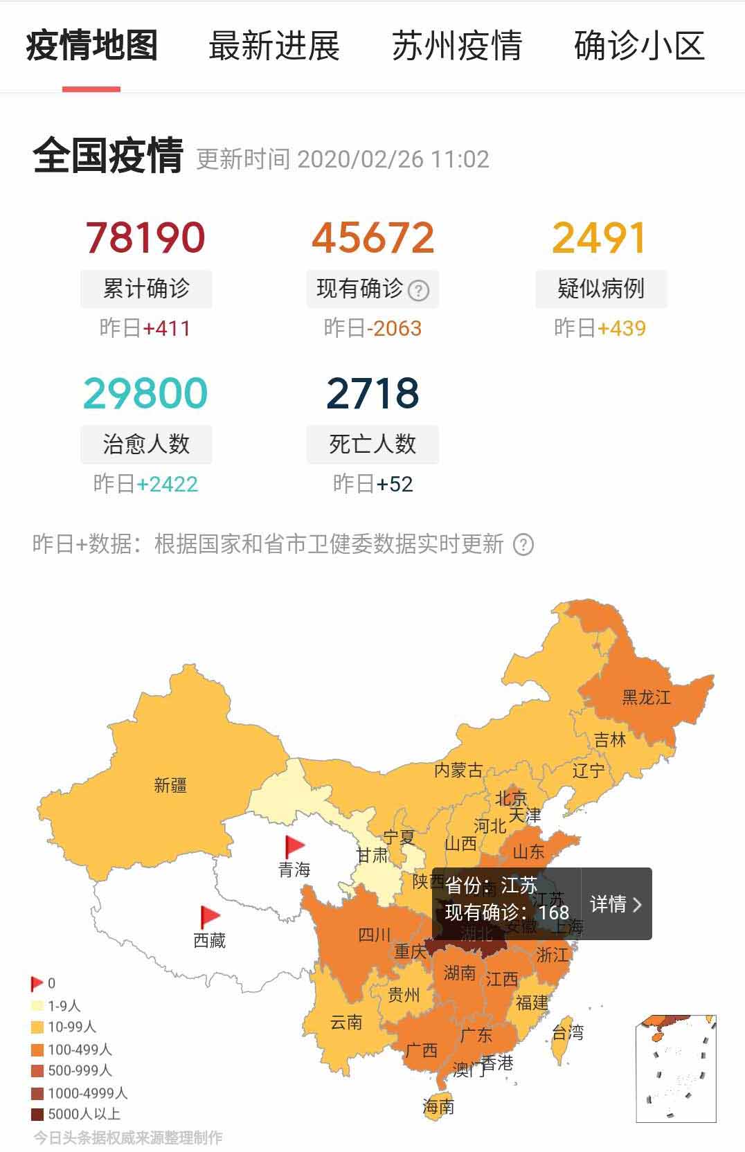 滴滴车主疫情现在能接单么,滴滴流水多久能恢复