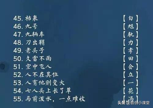 100个猜字谜成语小游戏,字谜100个小游戏