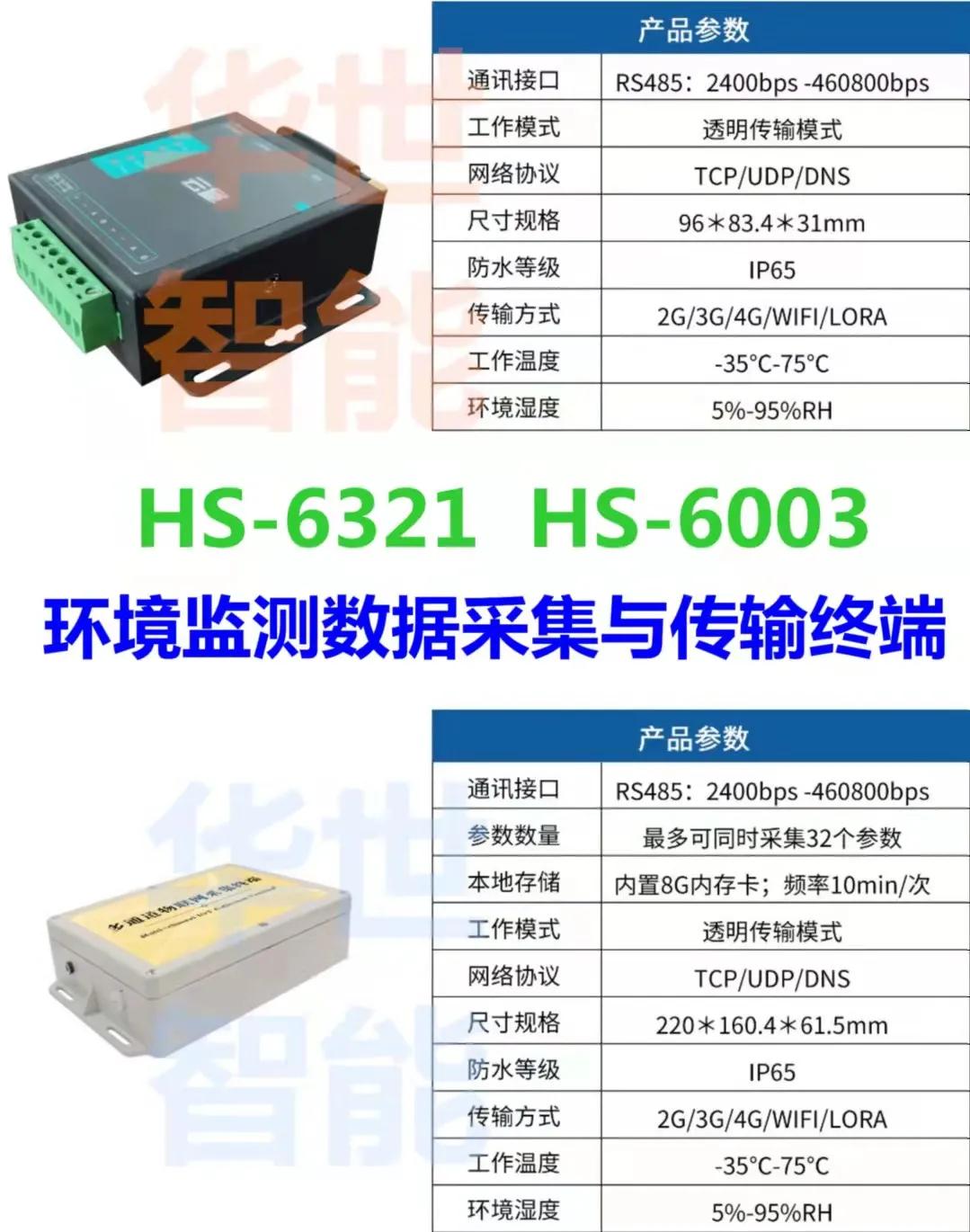 光伏发电气象环境监测仪,光伏箱变监控装置