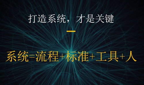 网络营销打造私域流量,流量少的网站如何做单品营销