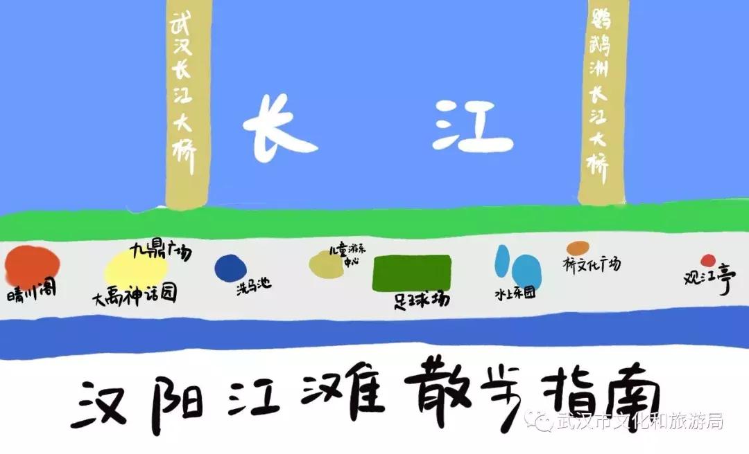 鹦鹉洲长江大桥桥下公园,汉阳鹦鹉洲长江大桥公园