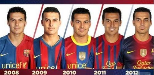 佩德罗巴萨最佳新星,佩德罗巴萨21世纪十大右边锋