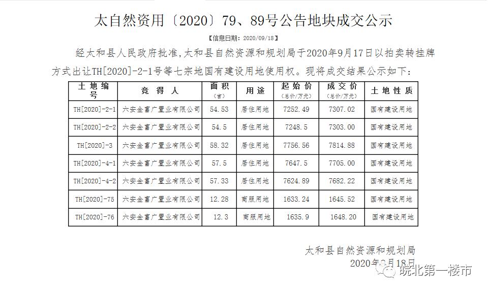太和国家级训练基地,太和国家训练基地