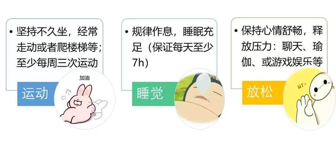 ibs肠易激综合征是浅表性胃炎吗,ibs肠易激综合征