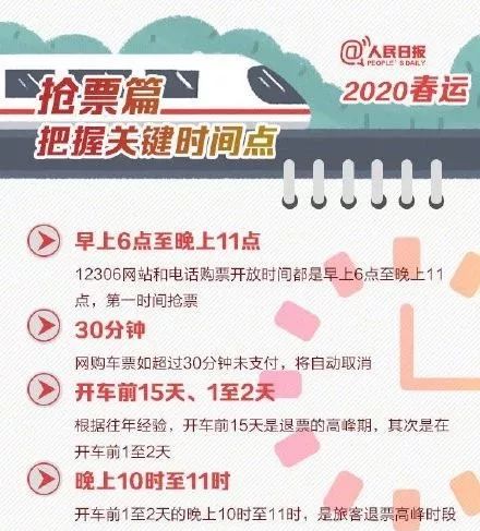 春运列车调整时间青岛,青岛站春运车次数量