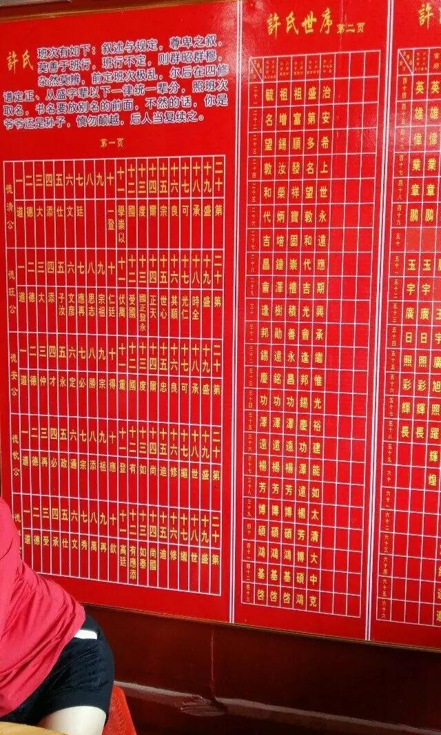 头屯许氏家族族谱字辈大全,湖南湘潭许氏族谱字辈大全