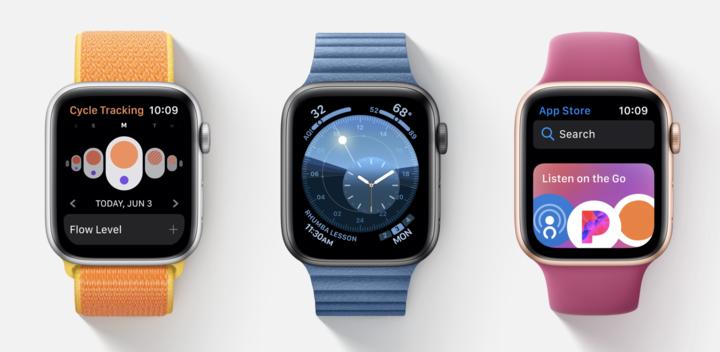 watchos6评测,watchos6功能介绍