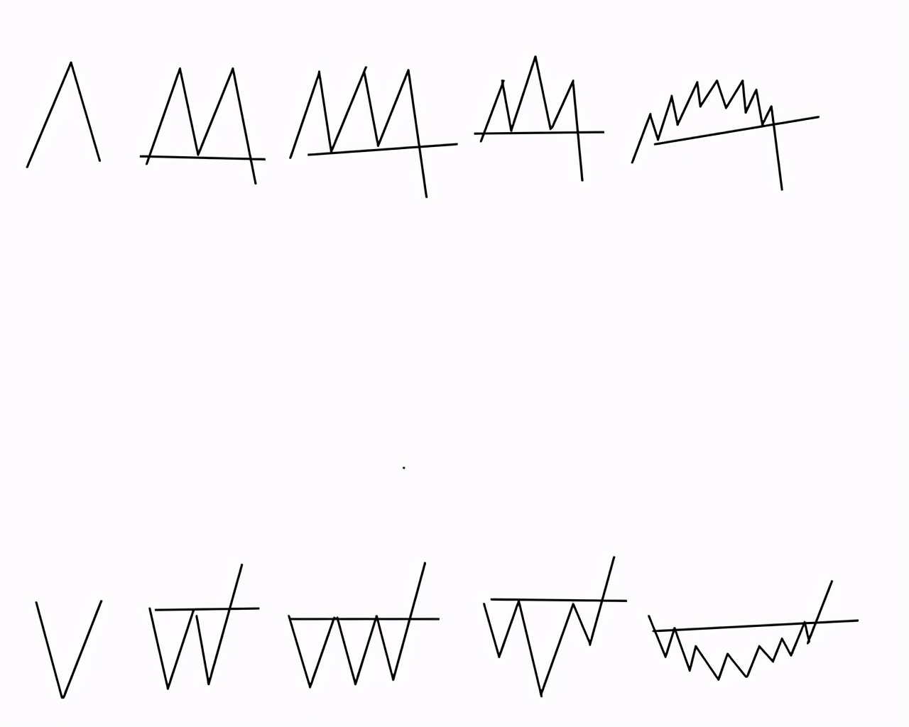 恒指期货特点详解,恒指期货有几种合约