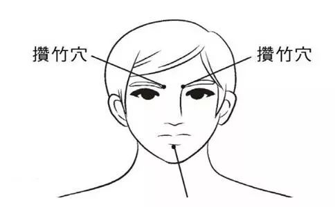 澶辩湢鐗欑棝渚跨,澶辩湢鑰抽福鍙ｈ嫤渚跨鍚冧粈涔堣嵂