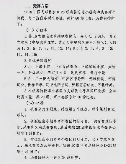 u23联赛中乙参赛队,U23联赛比赛时间表