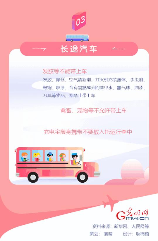 重庆人春运必看！南北广场“三线换乘”？腊肉、香肠到……