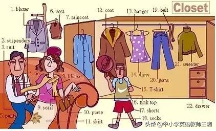 怎样让幼儿快速记住英语句型,看图记忆英语口语