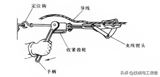 电线负荷怎么算,电线平方数和负荷的关系