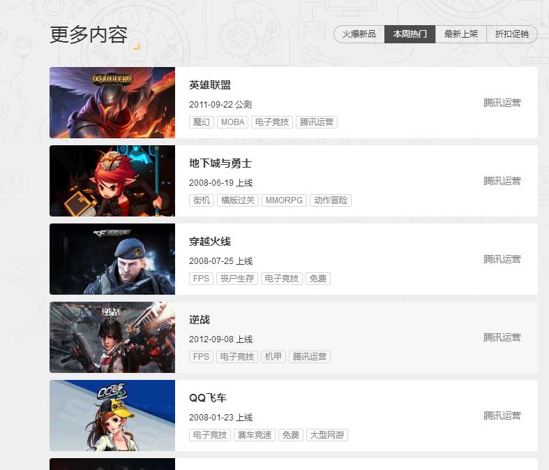 《英雄联盟》在线人数大跌，召唤师你们都去哪了？