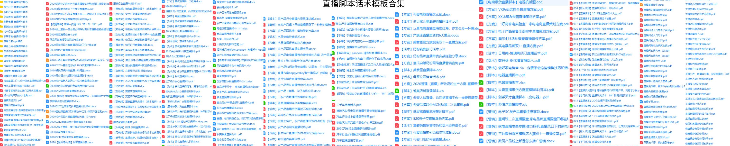 短视频直播电商运营主播话术文案脚本内容策划方案计划书案例分享