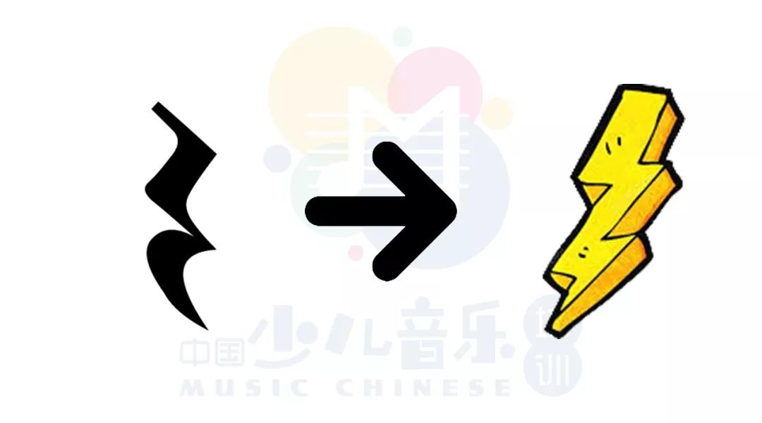 谁这么有才把乐理变成了顺口溜,乐理力度标记的顺口溜