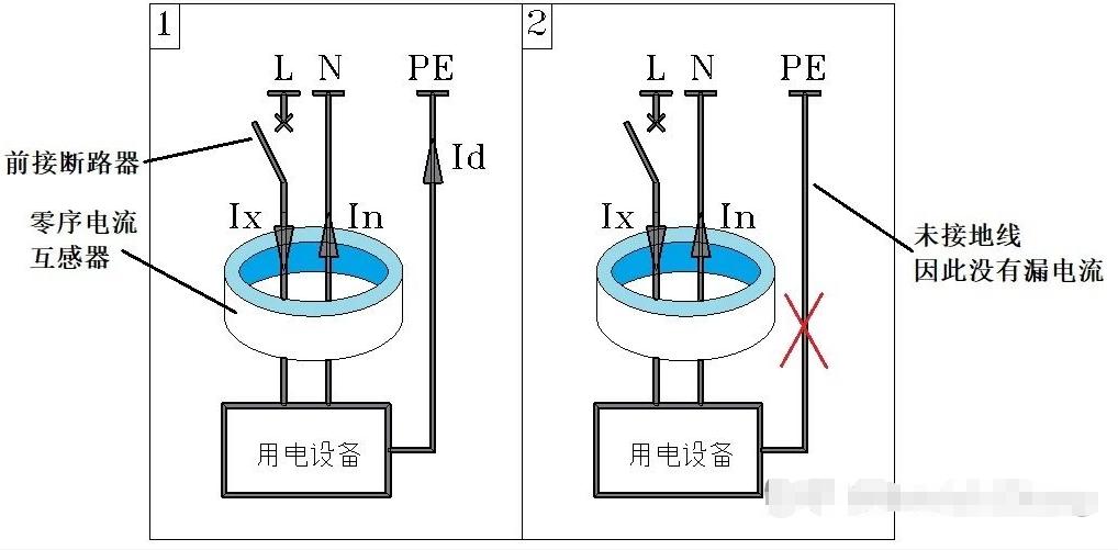 空气开关和漏电保护器怎么区别,空气开关跟漏电保护器什么区别
