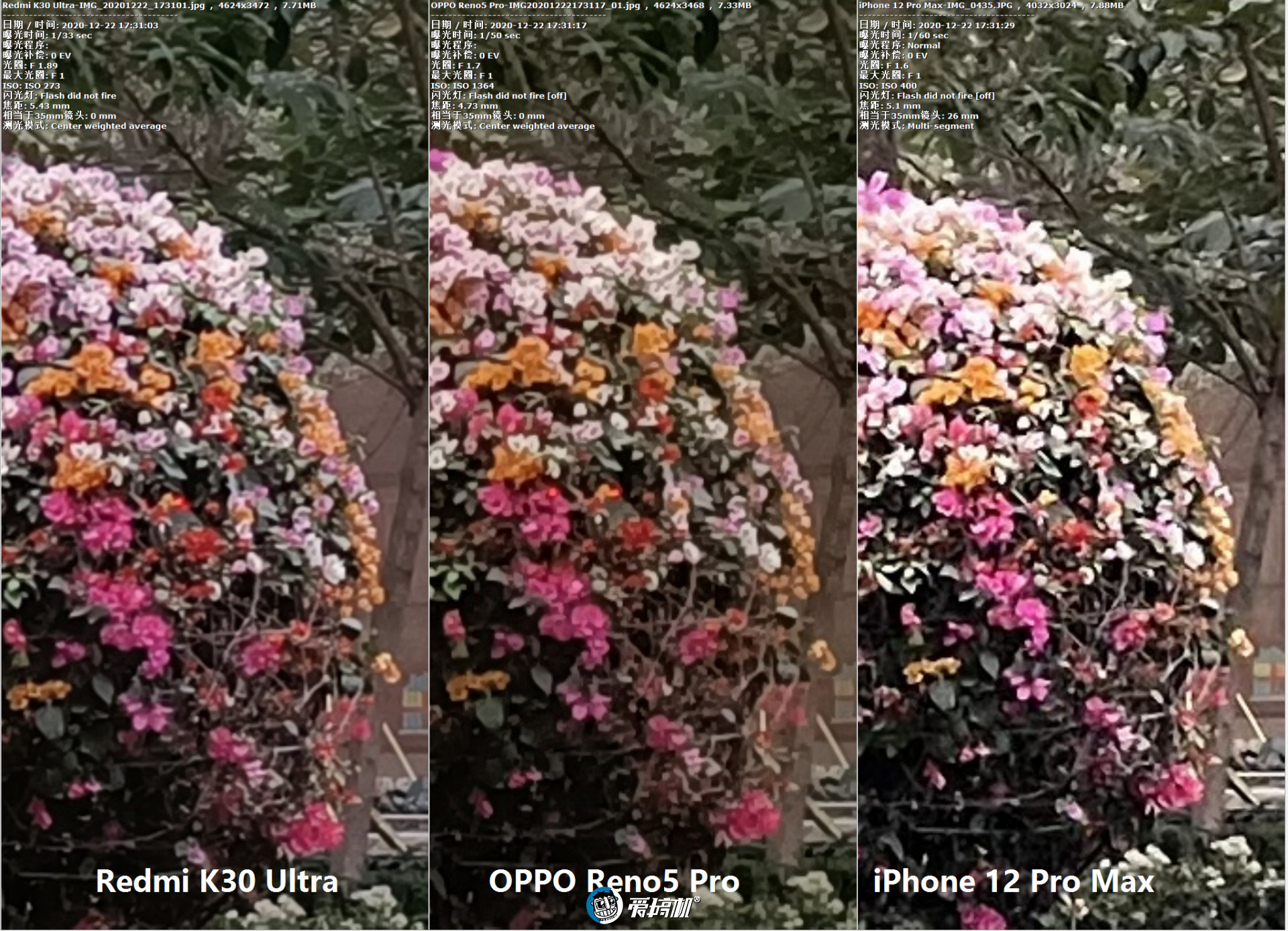 opporeno5pro天玑1000+测评,opporeno5pro5g天玑1000+怎么样