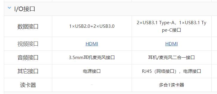redmibookpro14死机怎么办,redmibookpro14发热情况