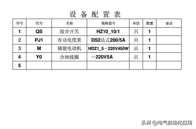 一步一步教你看懂电气图,教你如何快速看懂电气图