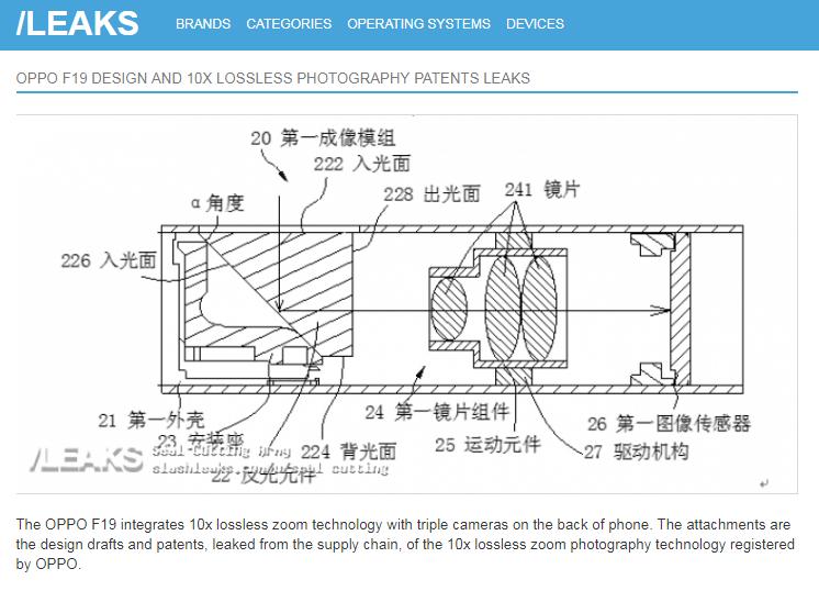 手机镜头的光学变焦是什么,手机镜头光学变焦最高多少