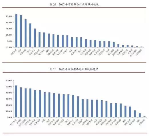 李湛的最新视频,5月份股市行情走势研判