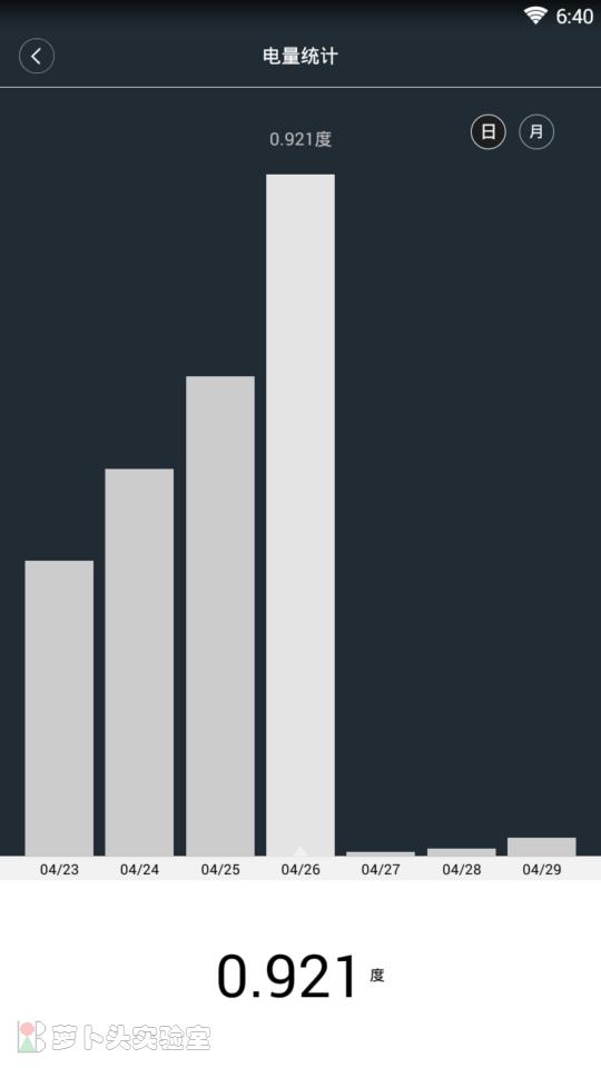 移动硬盘最低电压,移动硬盘怎样节省空间