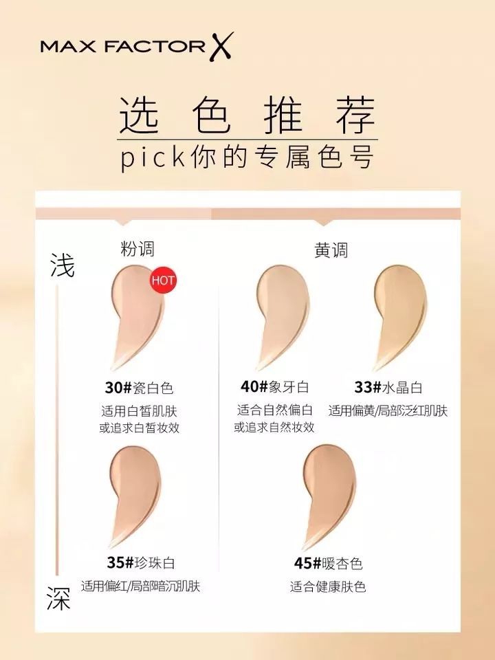 双十一粉底液推荐购买攻略,2020双十一必买粉底