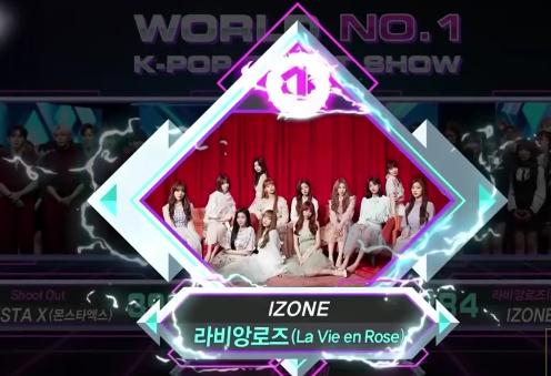 izone打歌舞台完整版,izone打歌表演