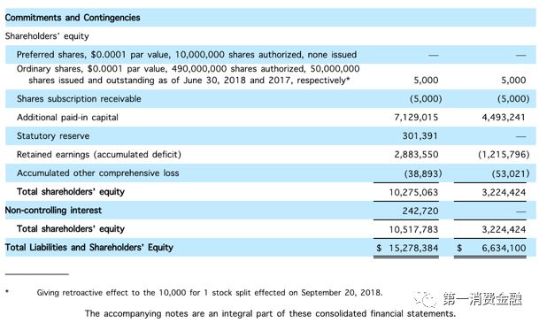 合众e贷财富靠谱吗,合众e贷是什么贷款